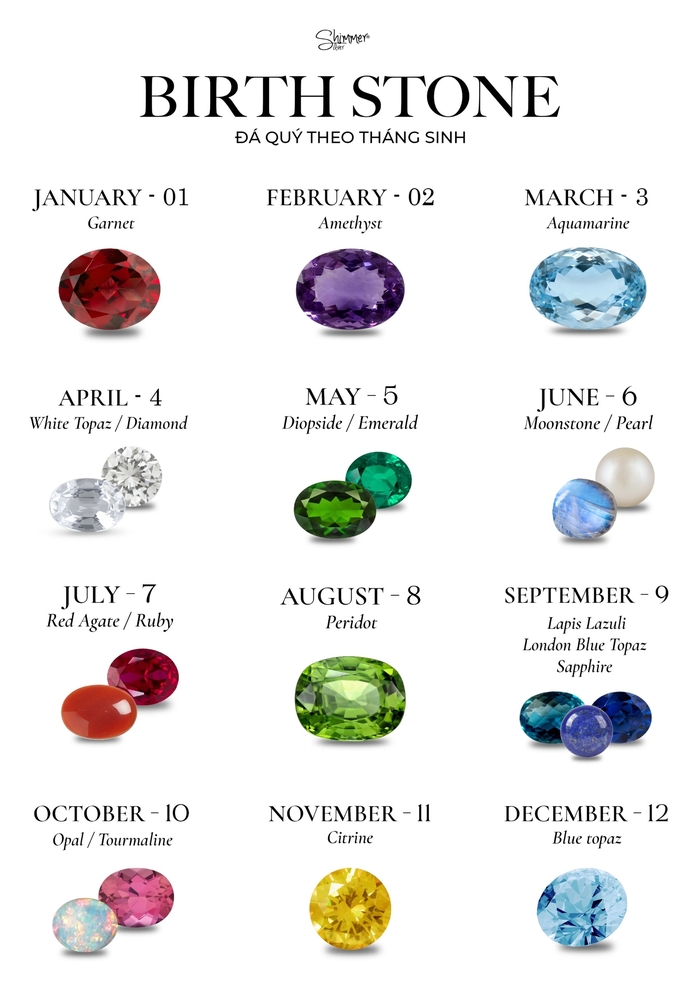 BIRTHSTONE COLLECTION