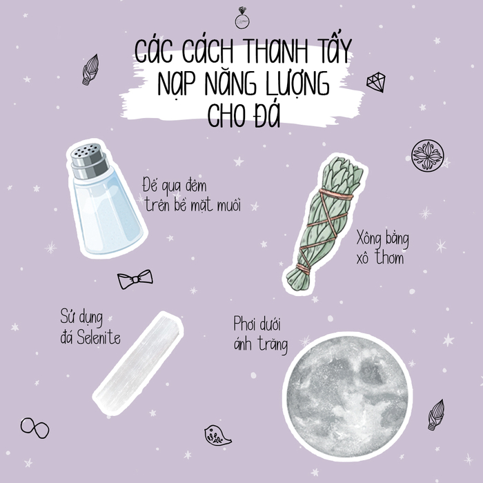 Mệnh Thổ Hợp Với Đá Gì? Khám Phá 5 Loại Đá Phong Thủy Mang Lại May Mắn